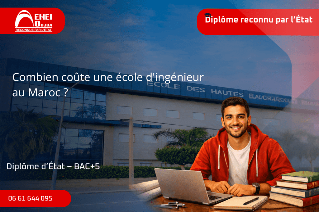 Combien coûte une école d'ingénieur au Maroc